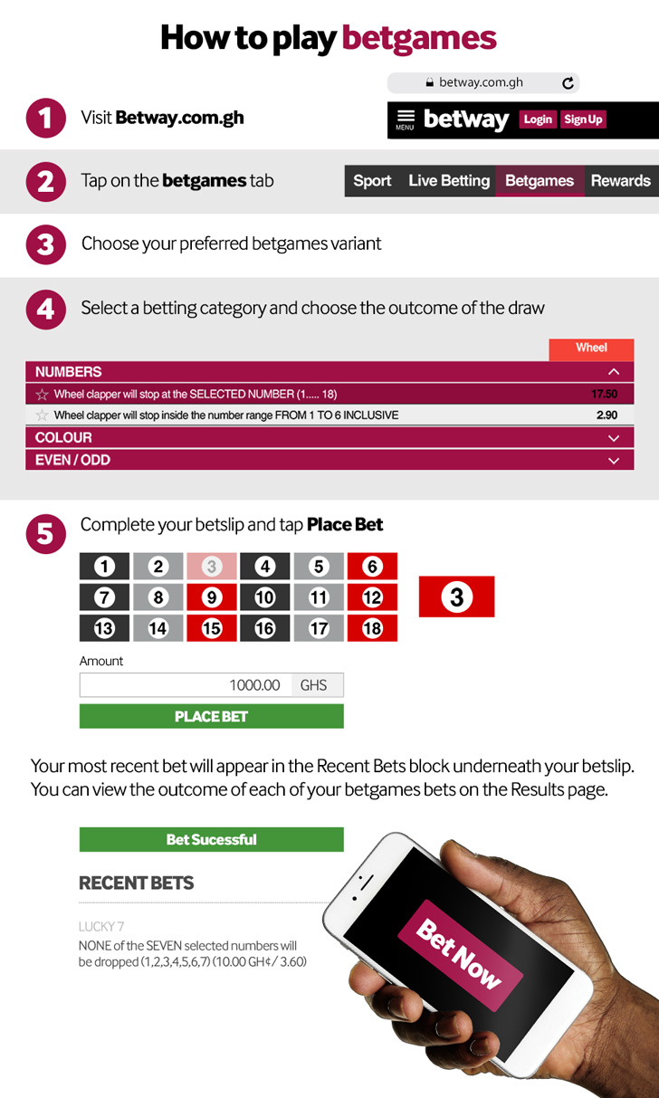How to play betgames at Betway