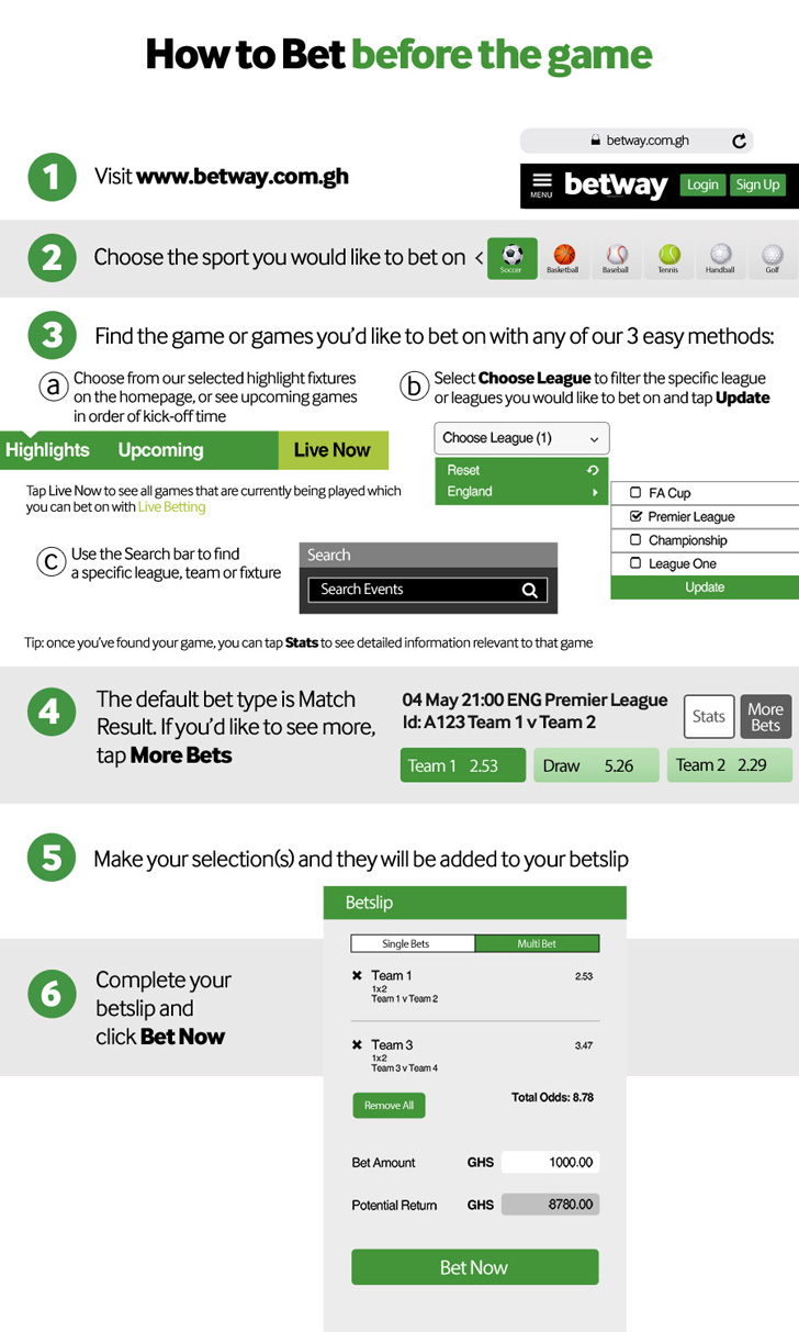 How to Bet before the game