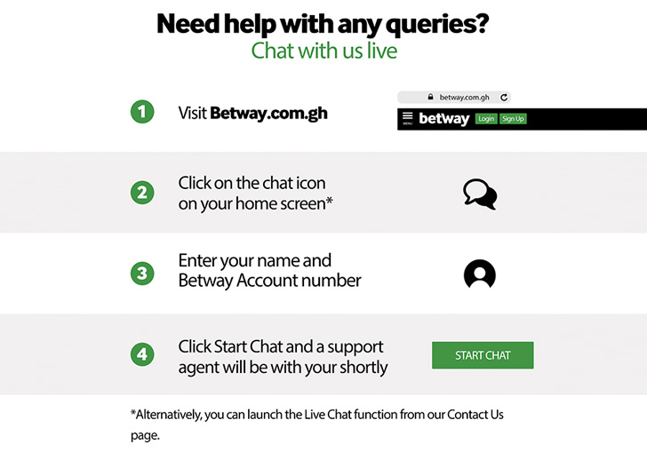 Live Chat with Betway