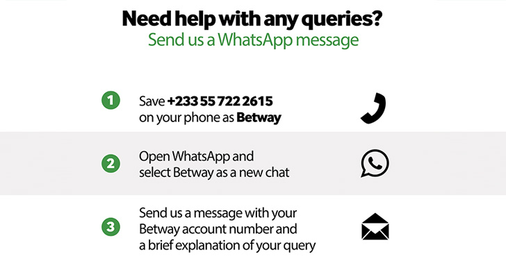 Contact Betway on WhatsApp
