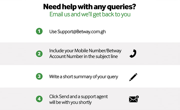 Send an email to Betway support staff