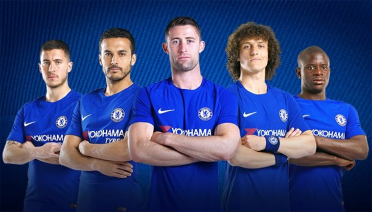 Chelsea FC 2019-20 Squad