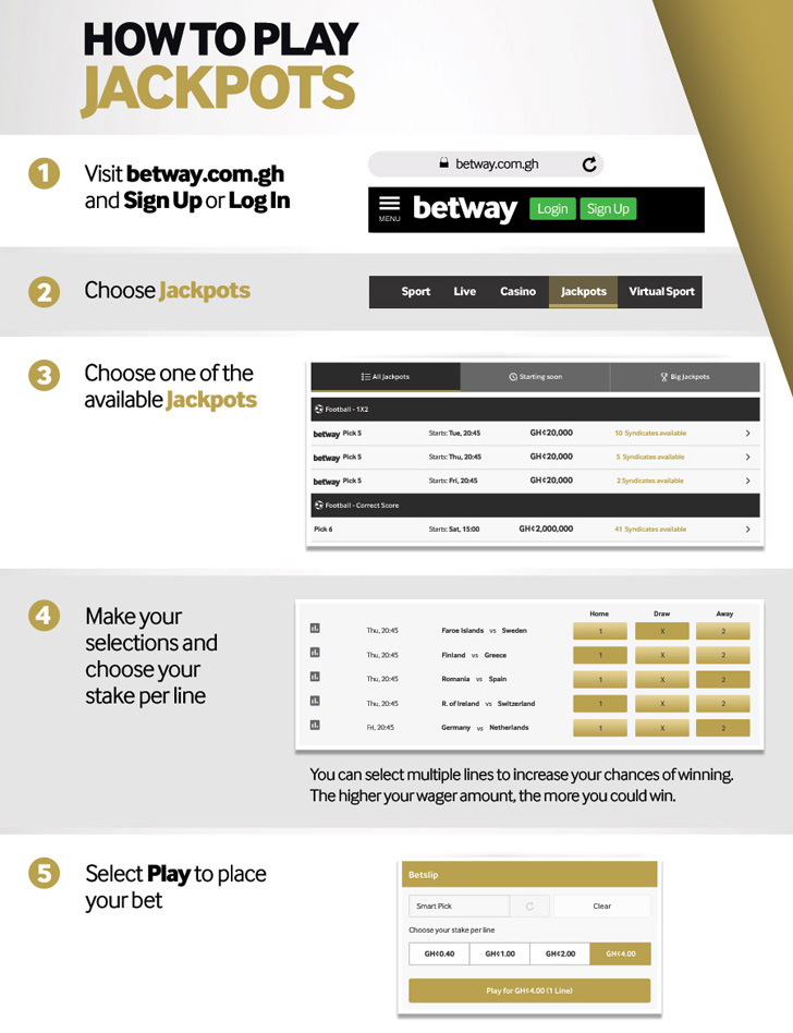 How to play Jackpots at Betway