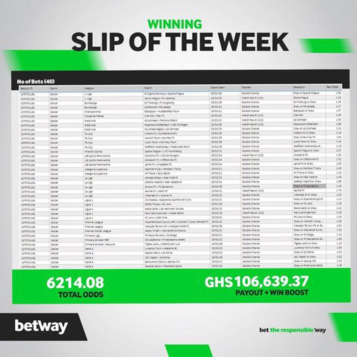 slip of the week